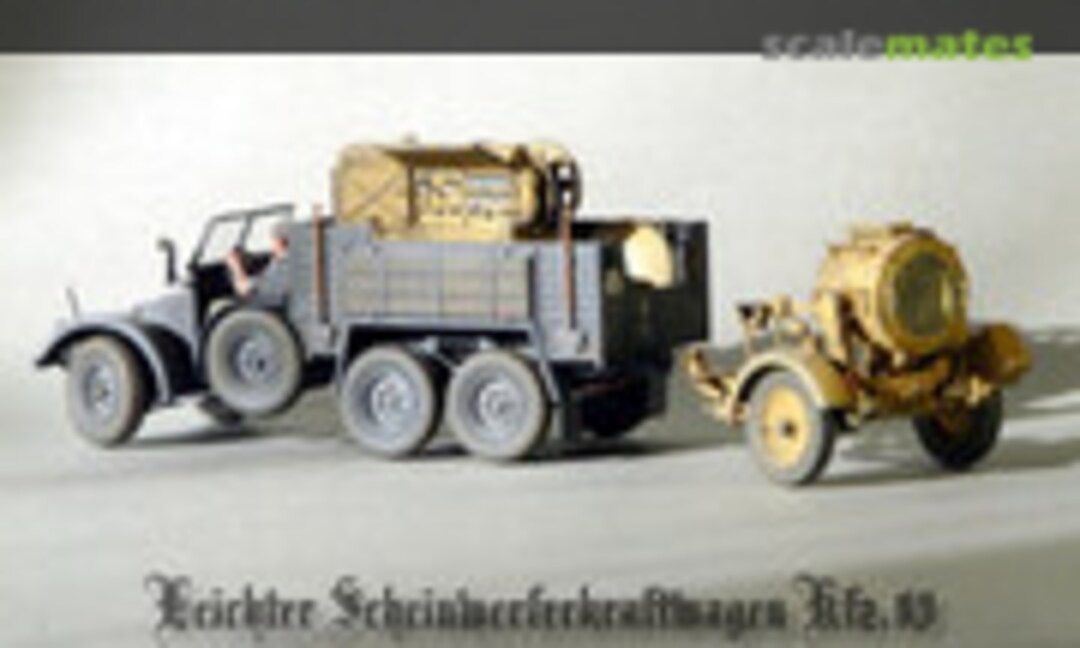 Kfz. 83 1:35