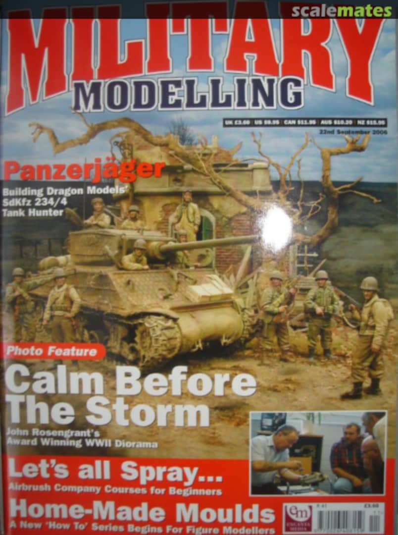 Military Modelling