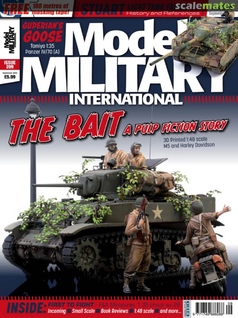 Model Military International