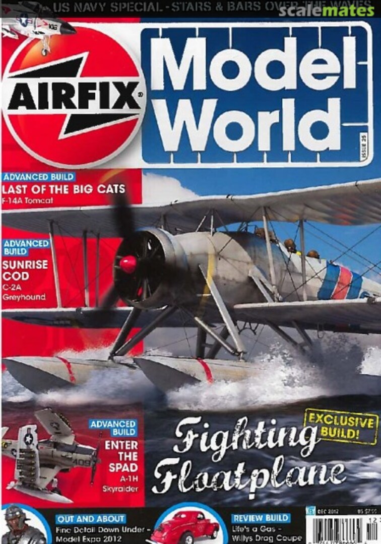 Airfix Model World