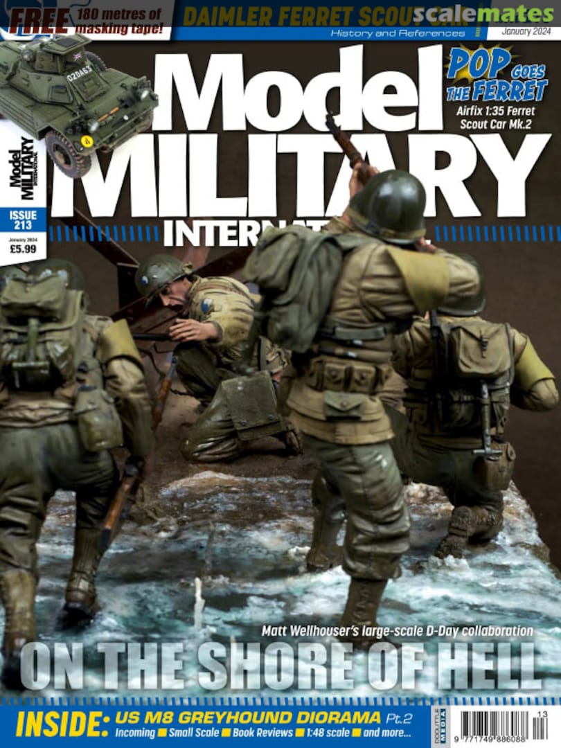 Model Military International