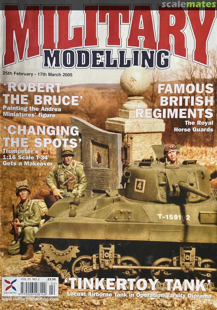 Military Modelling