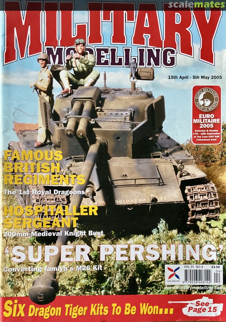 Military Modelling