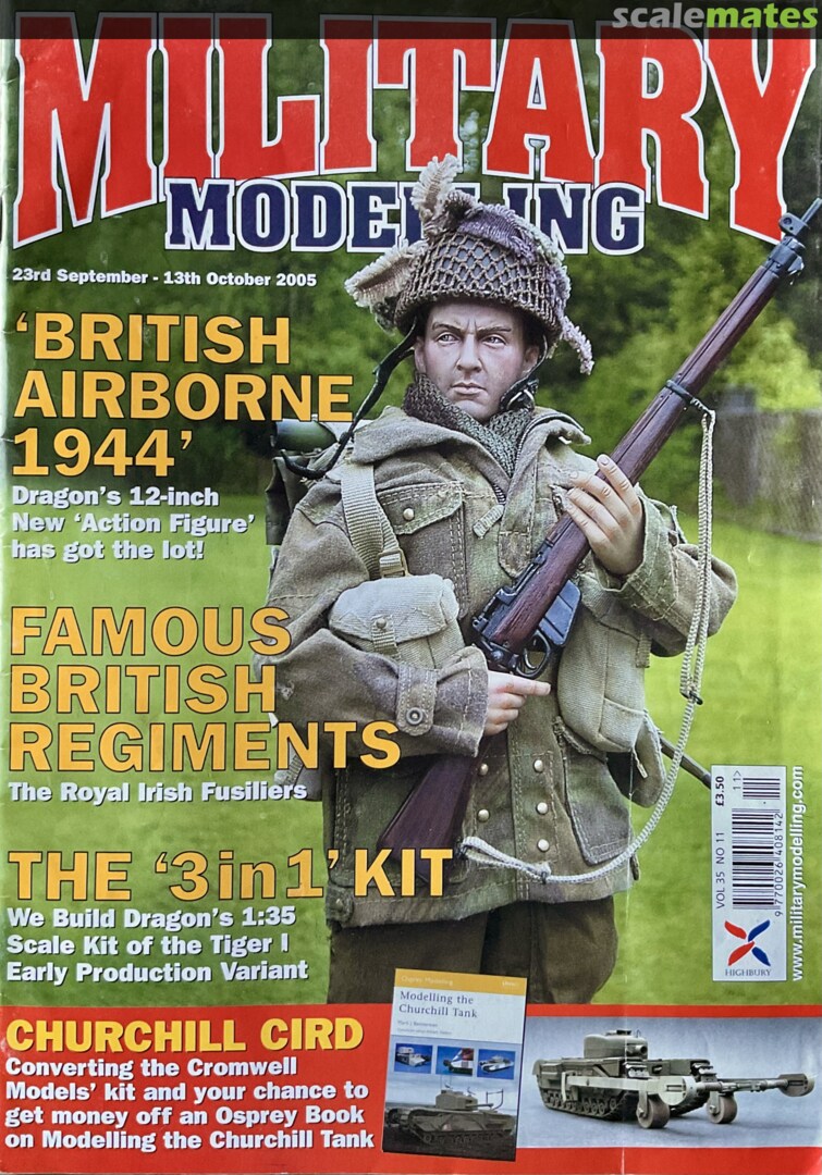 Military Modelling