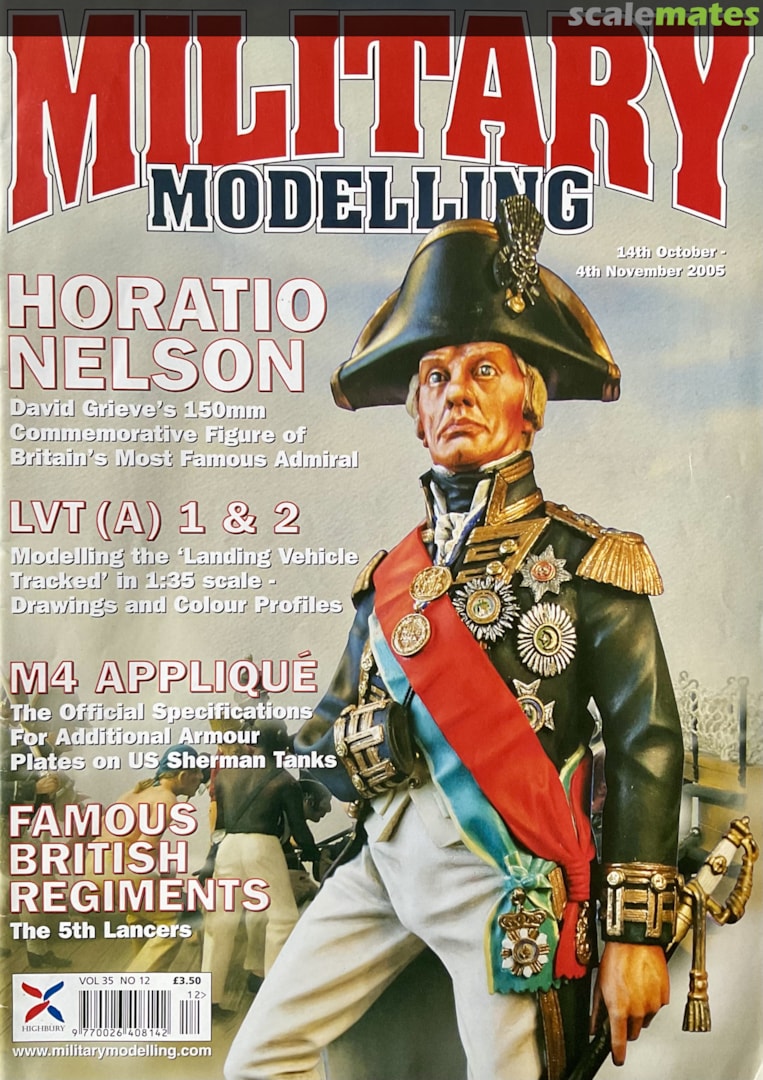 Military Modelling