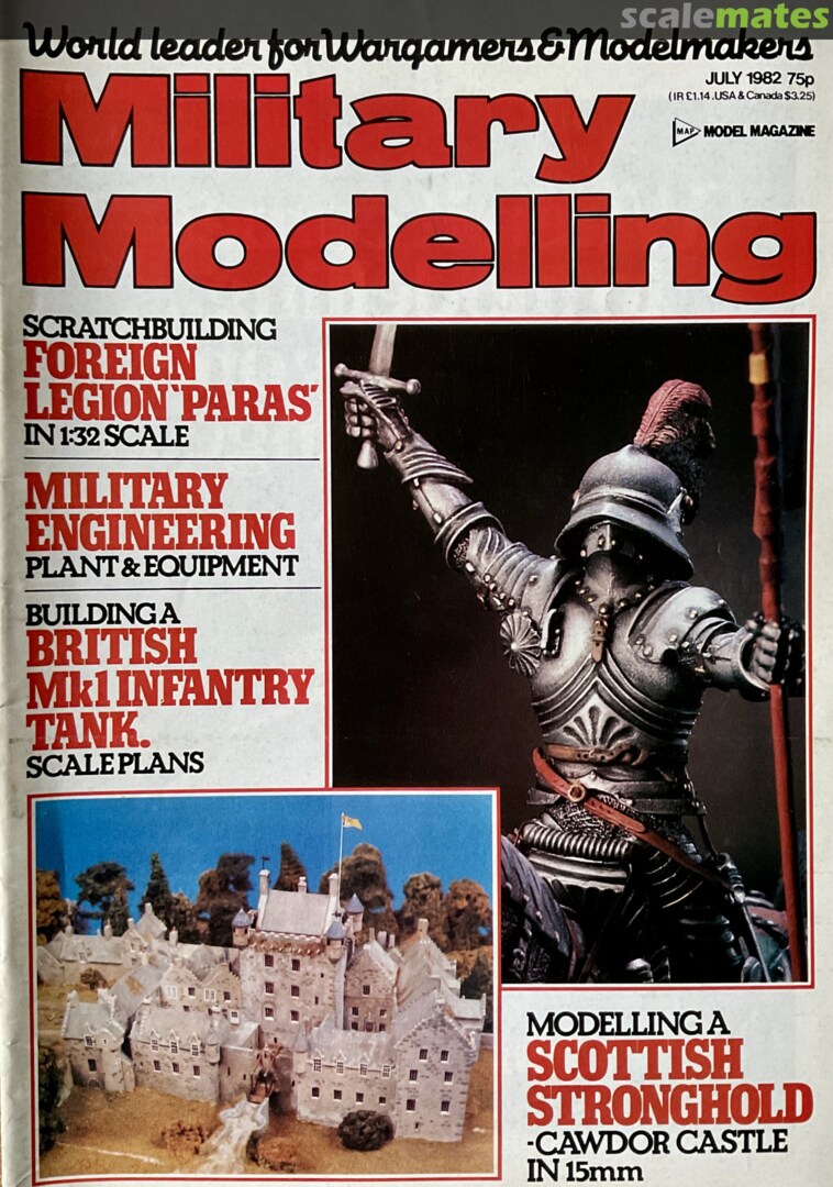 Military Modelling