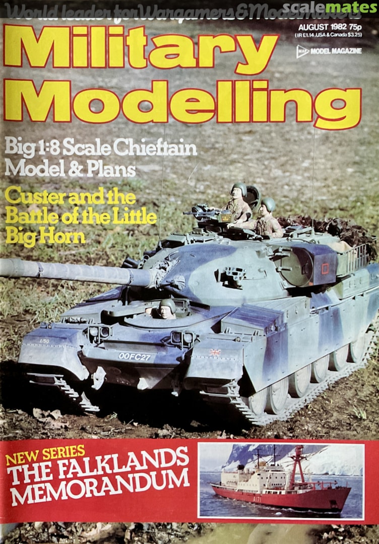 Military Modelling