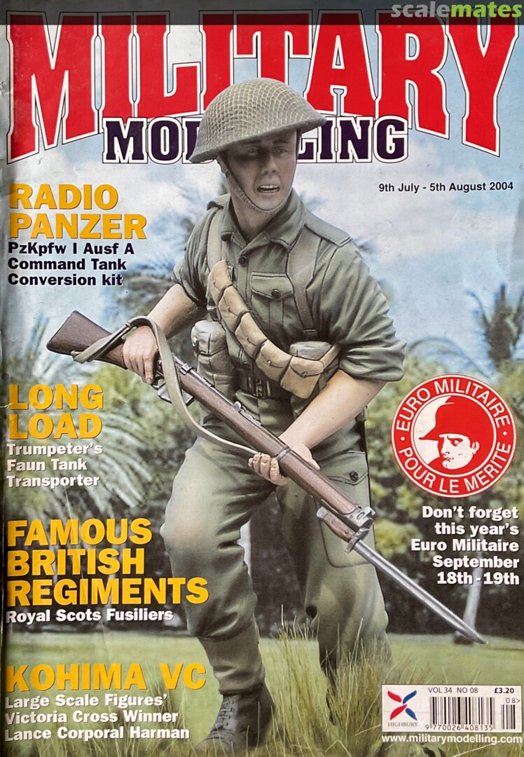 Military Modelling