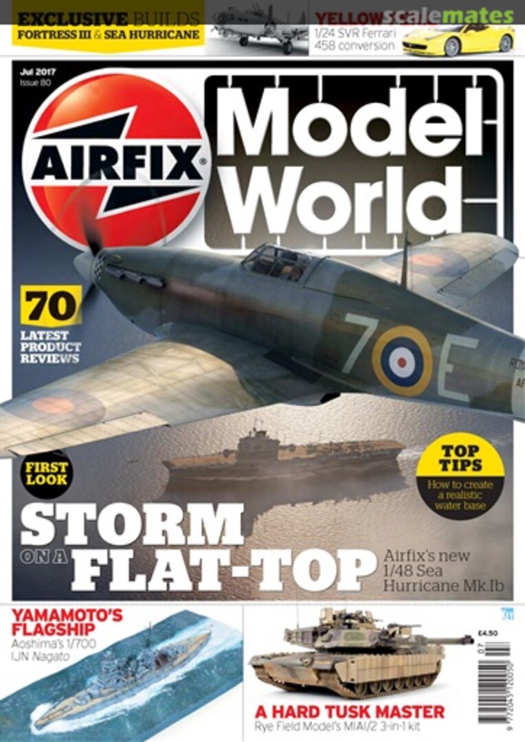 Airfix Model World