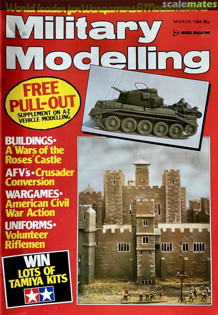 Military Modelling