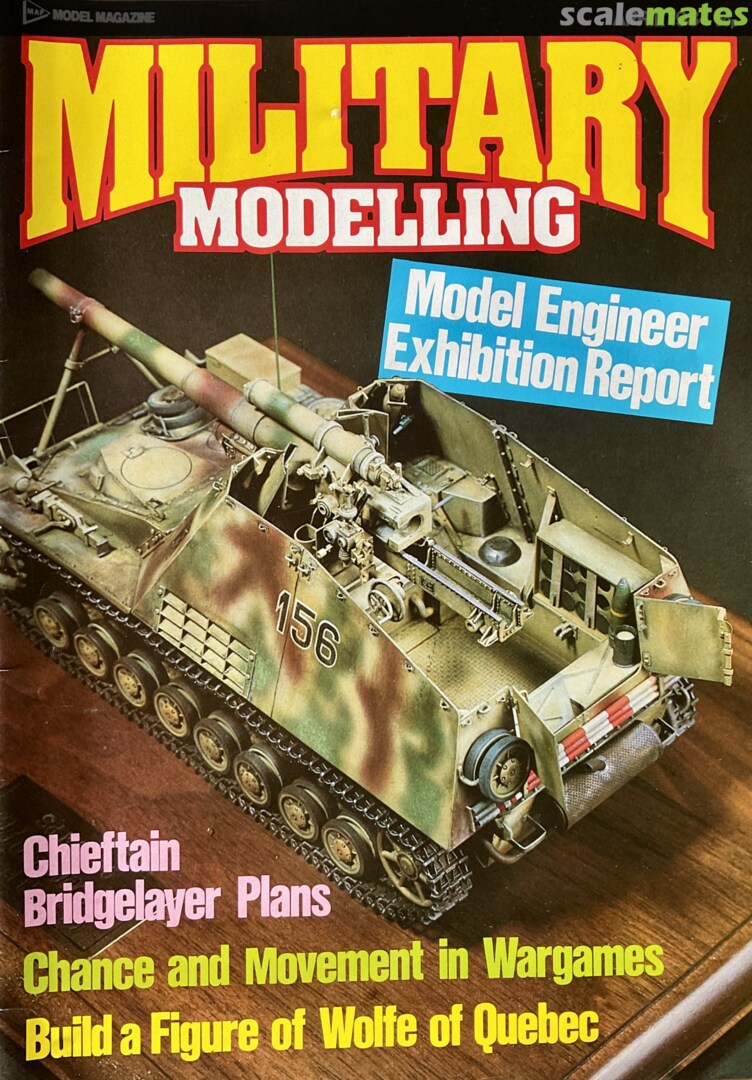 Military Modelling