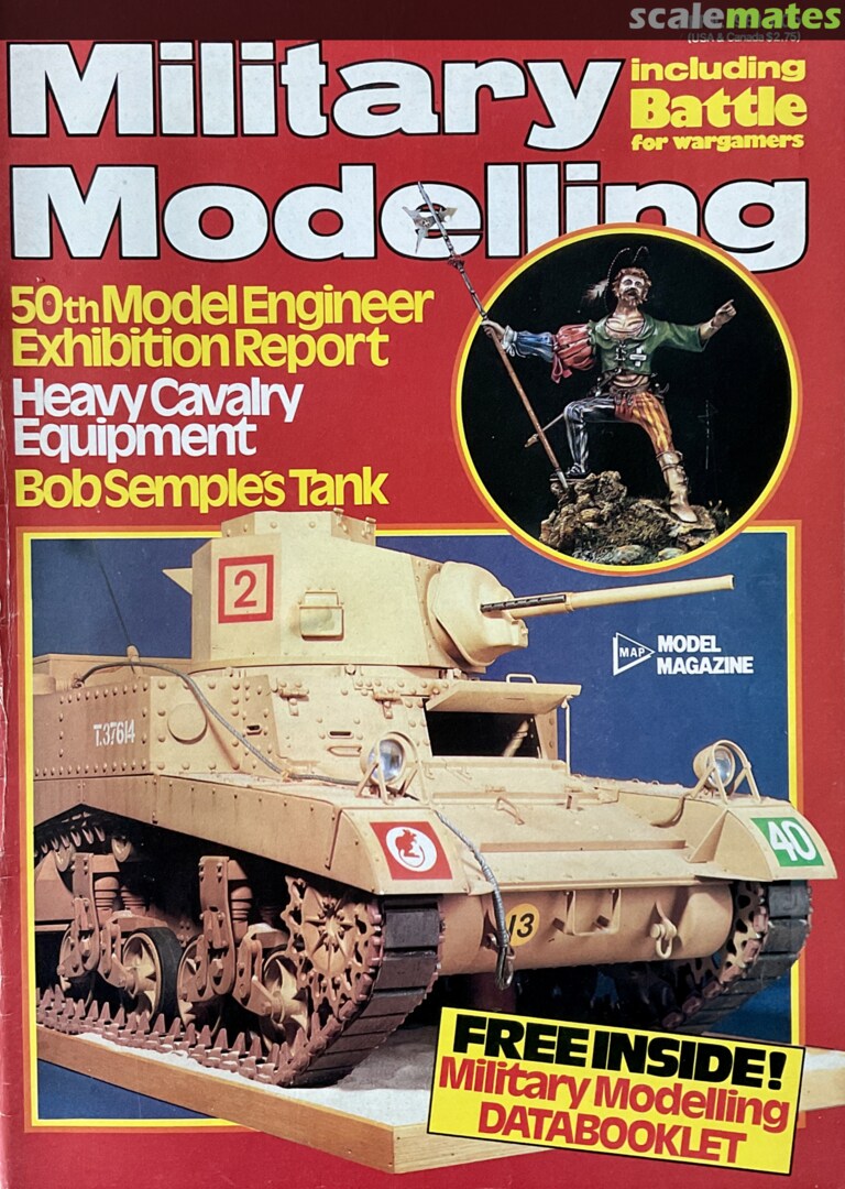 Military Modelling