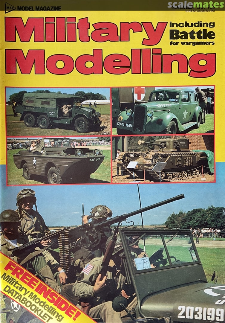 Military Modelling