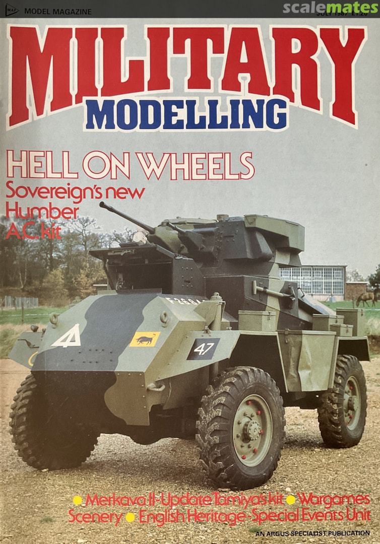 Military Modelling