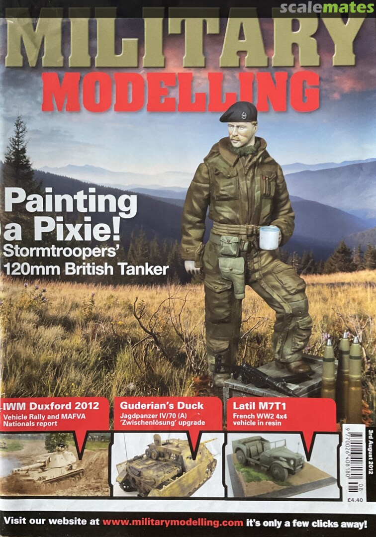 Military Modelling