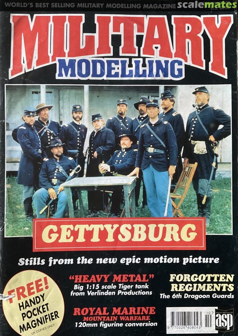 Military Modelling