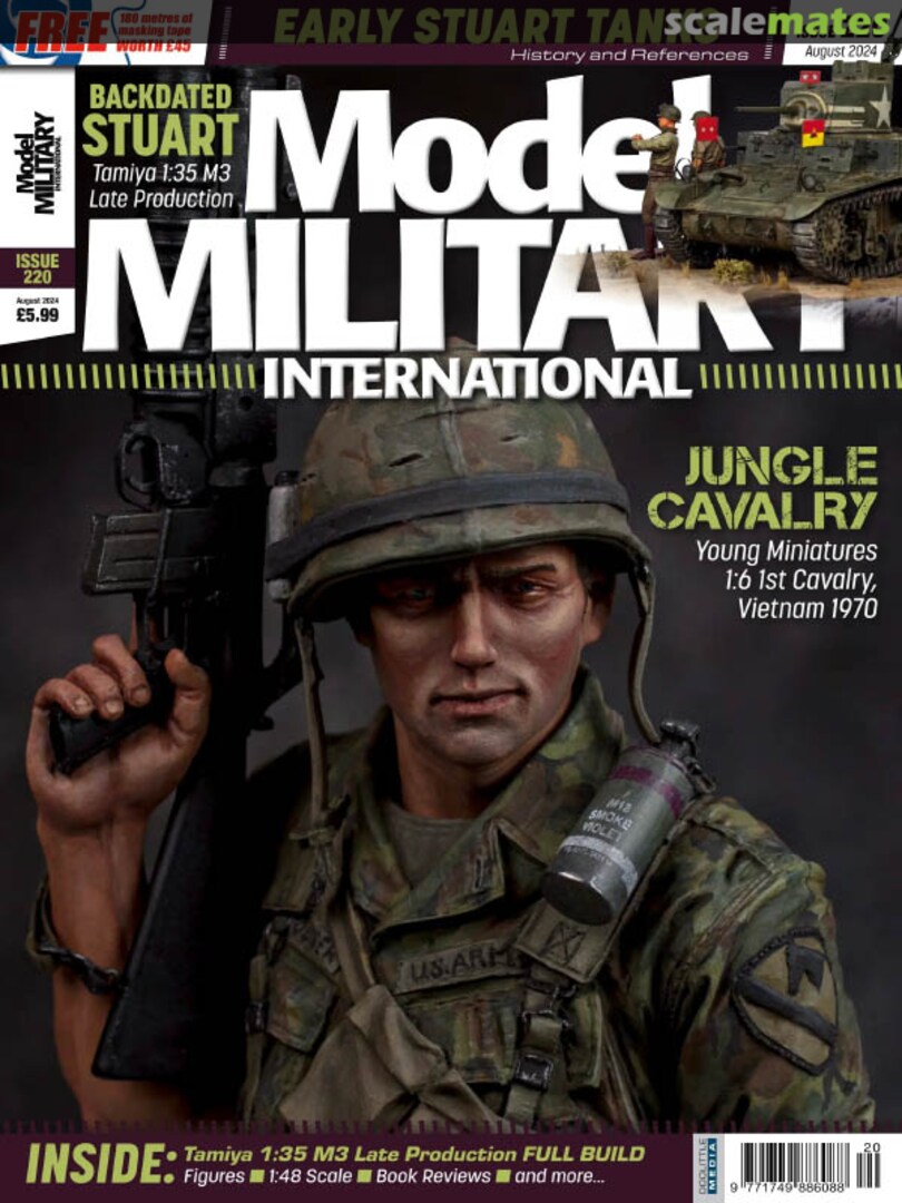 Model Military International