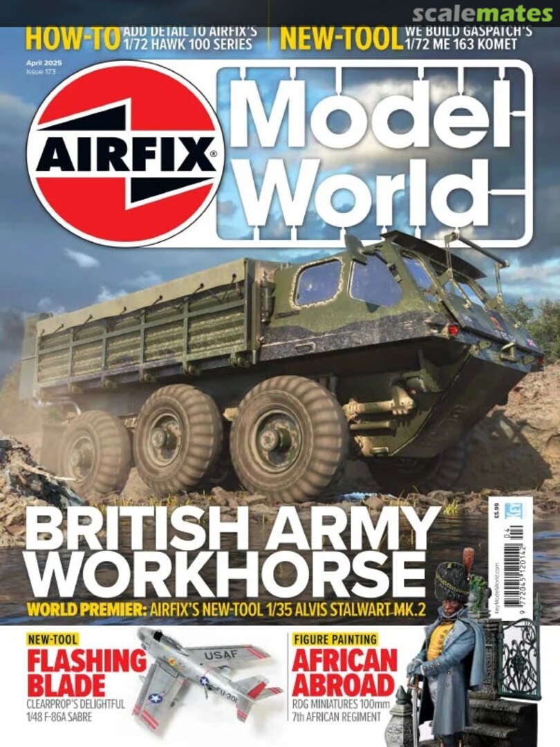 Airfix Model World