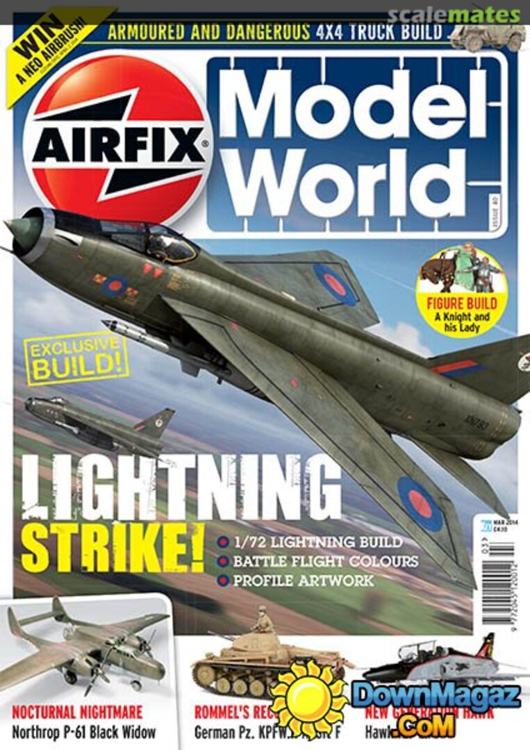 Airfix Model World