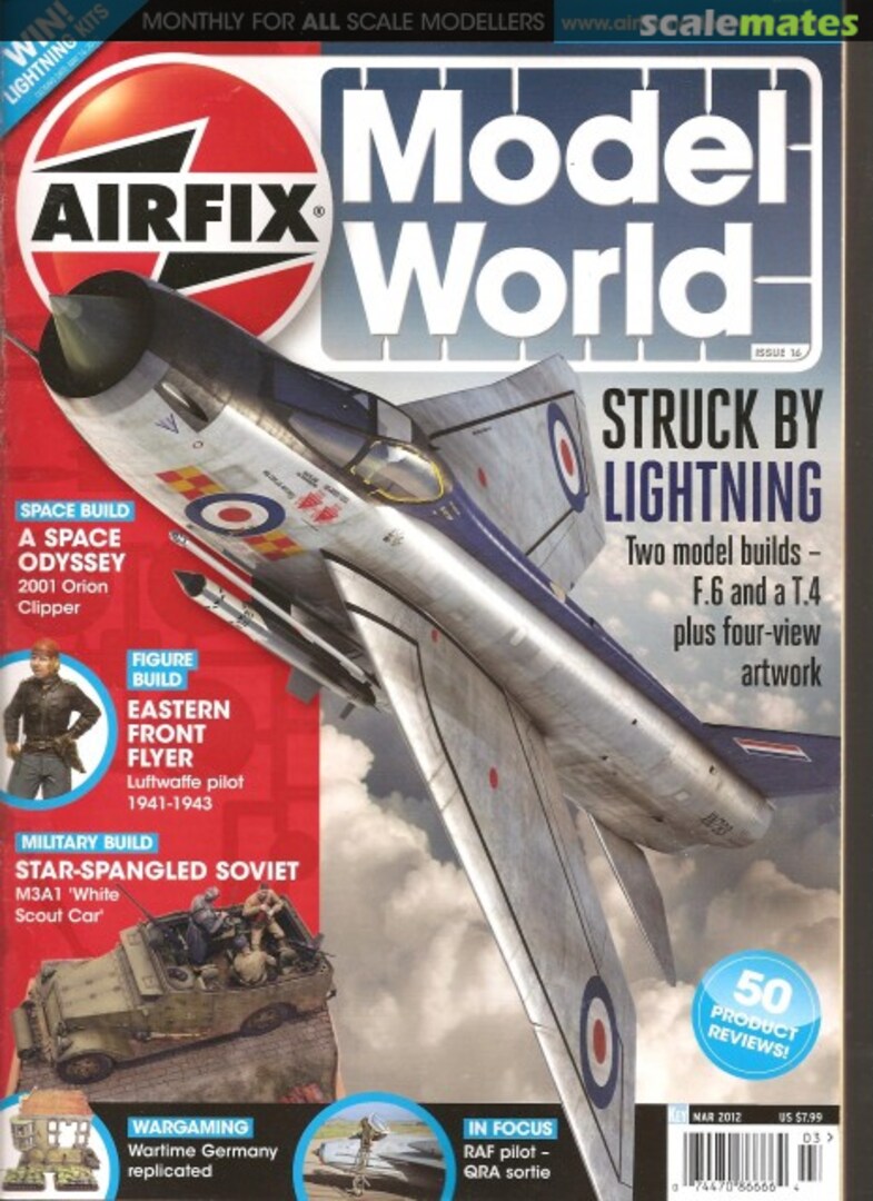 Airfix Model World