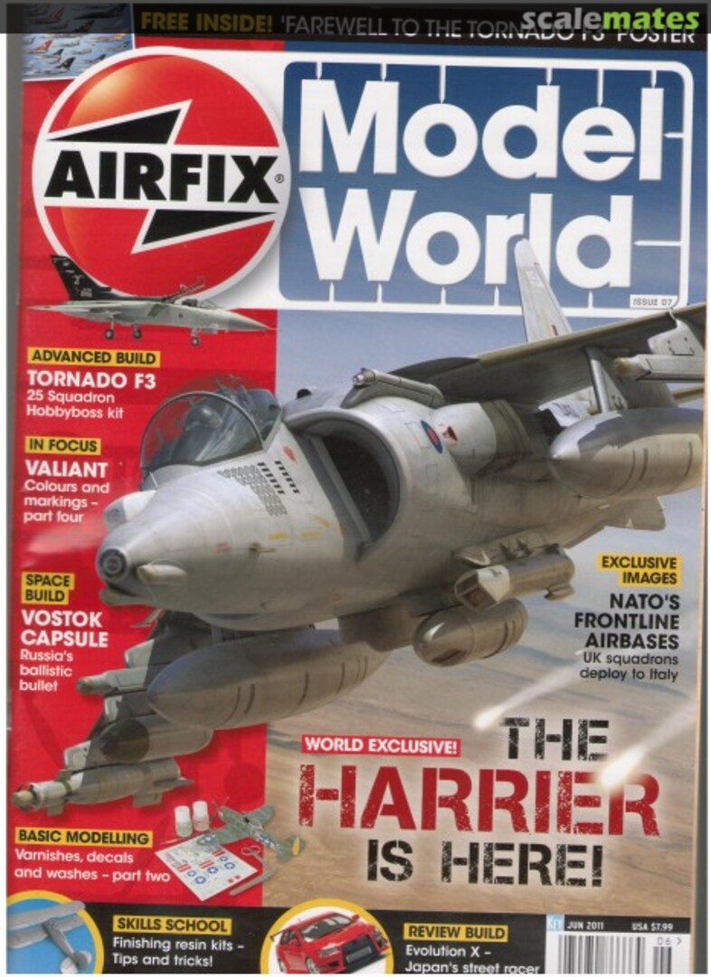 Airfix Model World