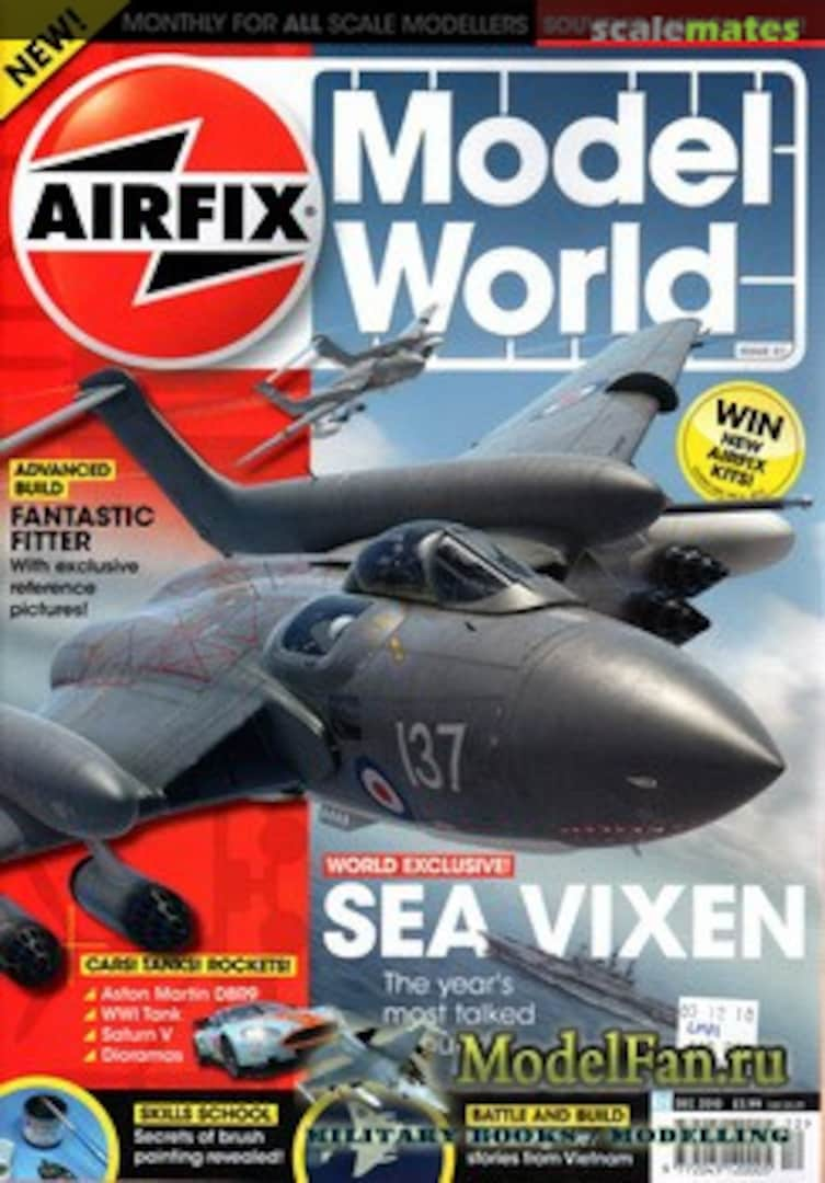 Airfix Model World