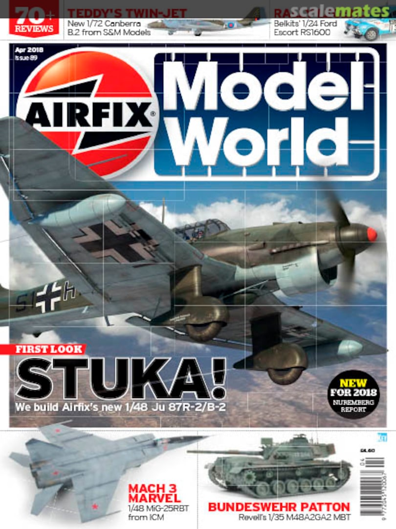 Airfix Model World