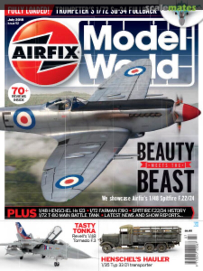 Airfix Model World