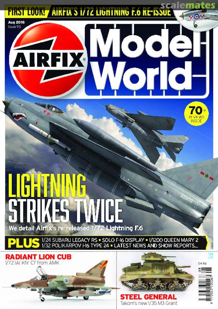 Airfix Model World