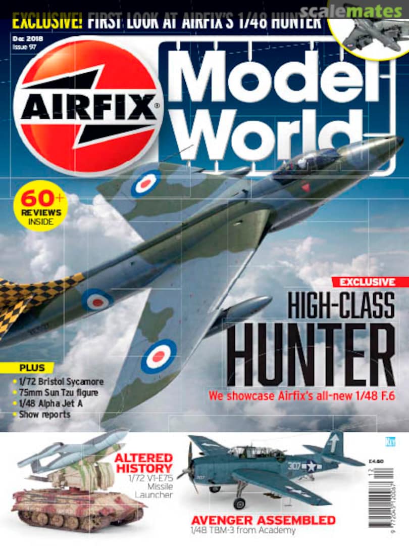 Airfix Model World