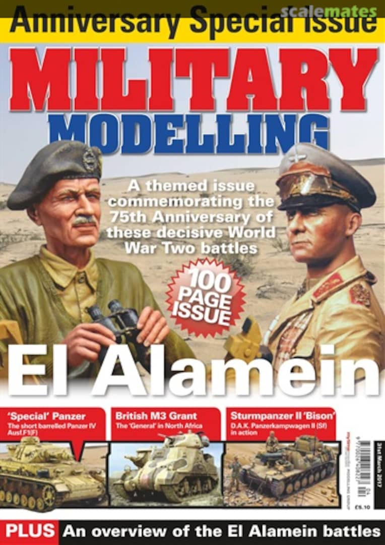 Military Modelling