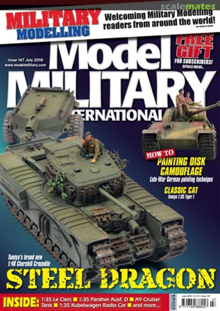 Model Military International