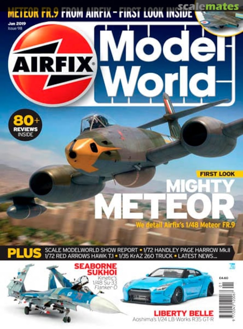 Airfix Model World