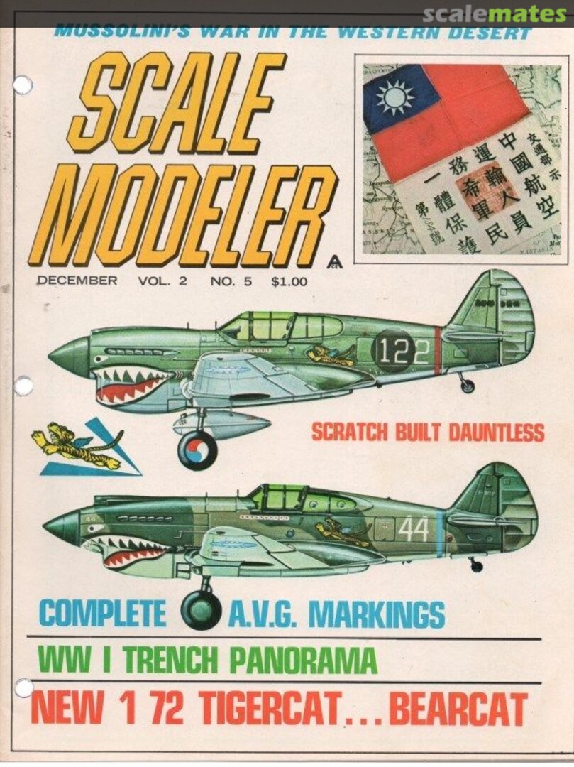 Scale Modeler