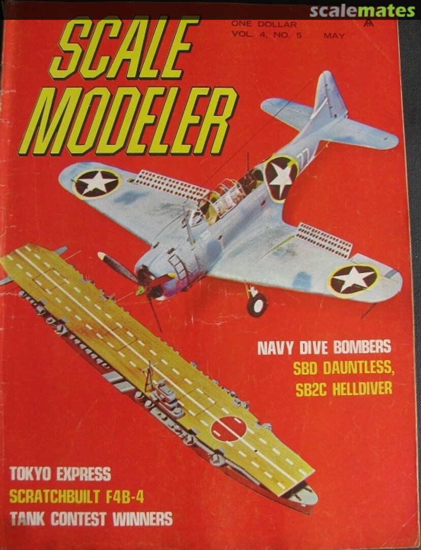 Scale Modeler