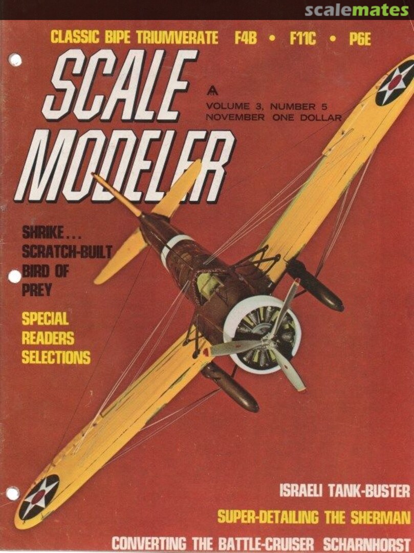 Scale Modeler