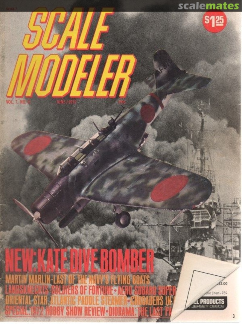 Scale Modeler