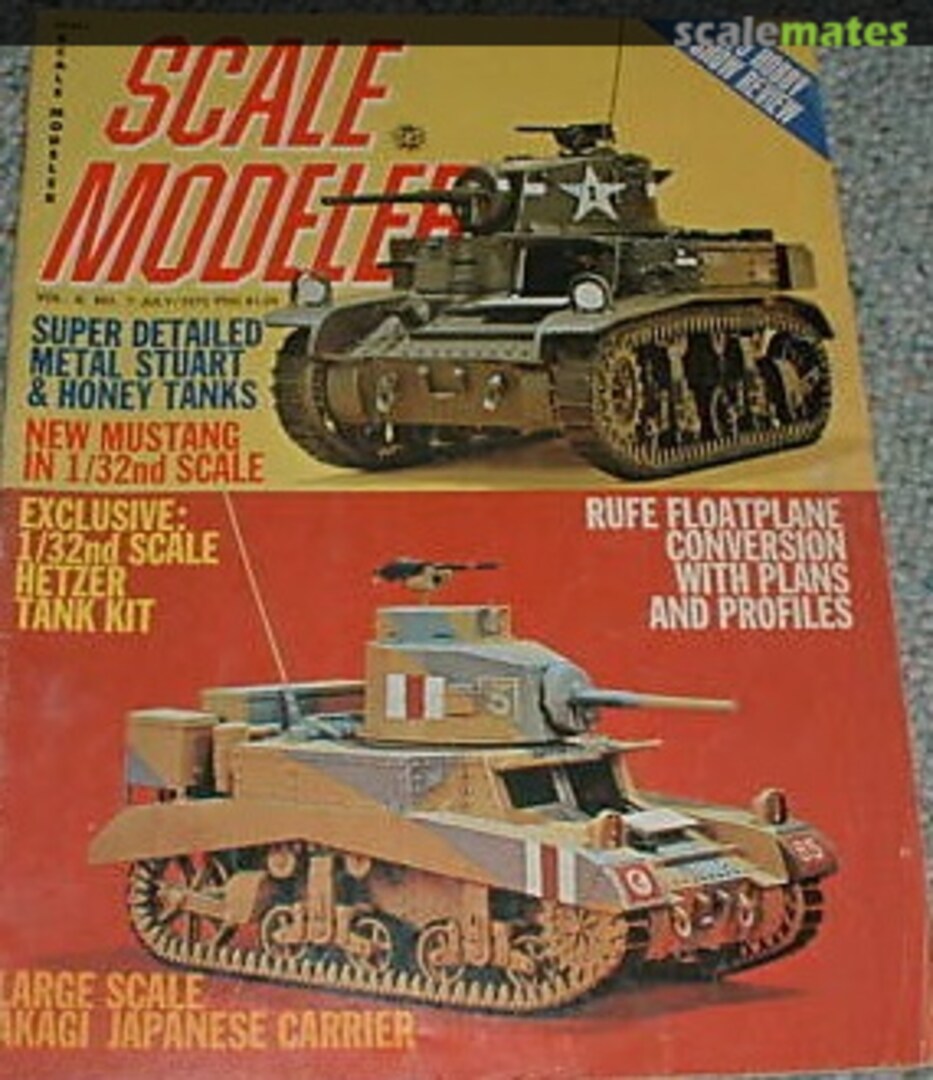 Scale Modeler