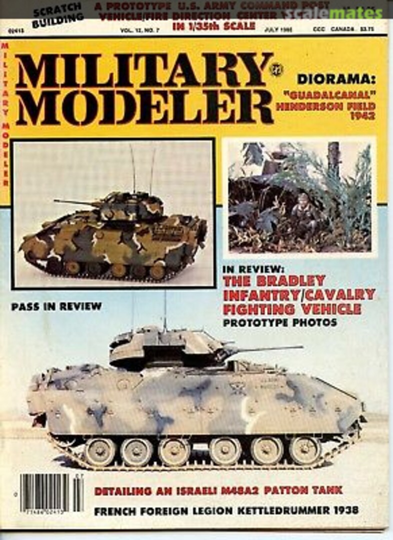 Military Modeler