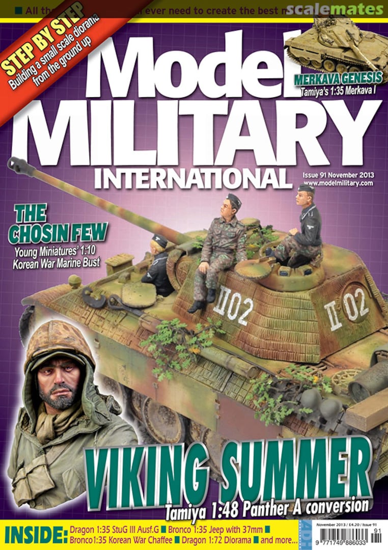 Model Military International