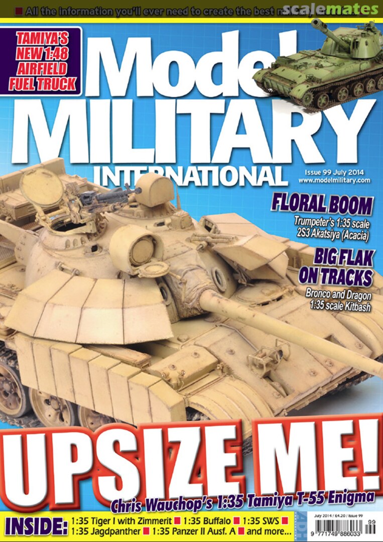 Model Military International