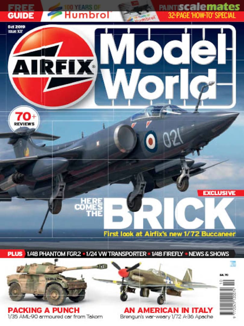 Airfix Model World