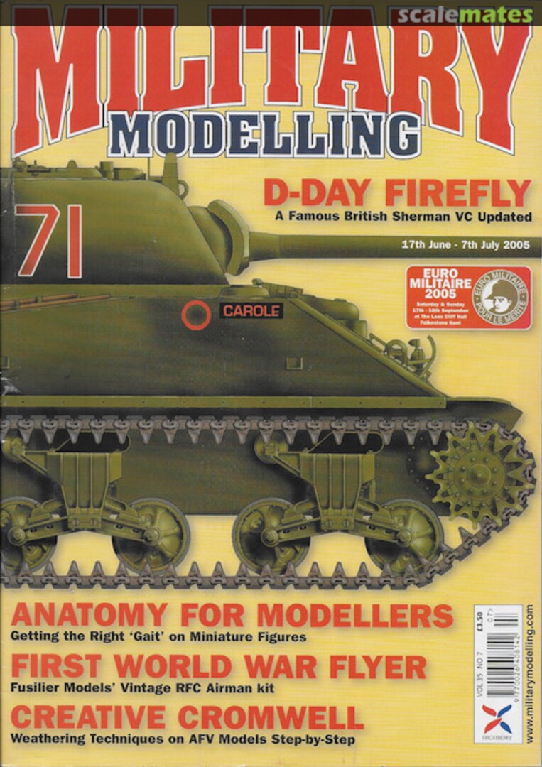 Military Modelling