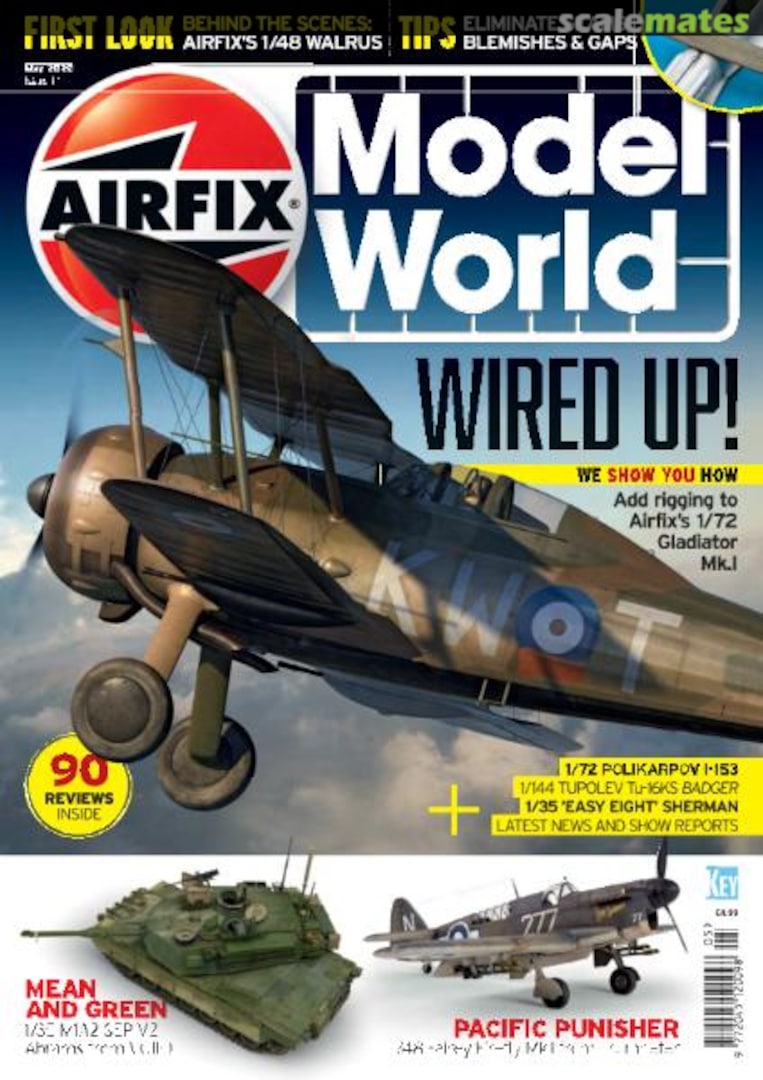 Airfix Model World