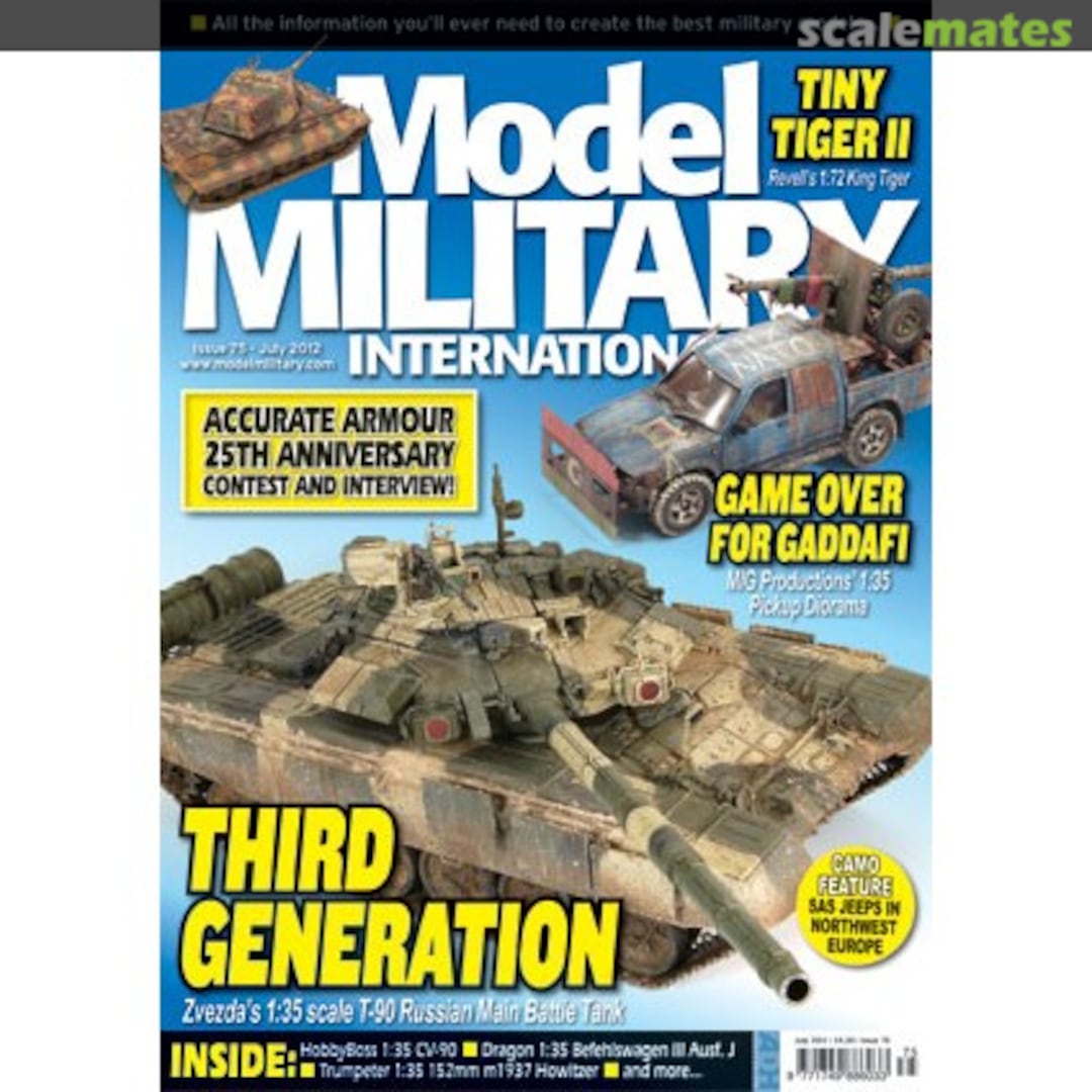 Model Military International