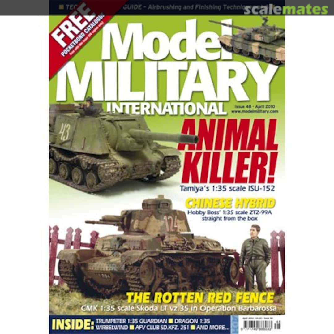 Model Military International