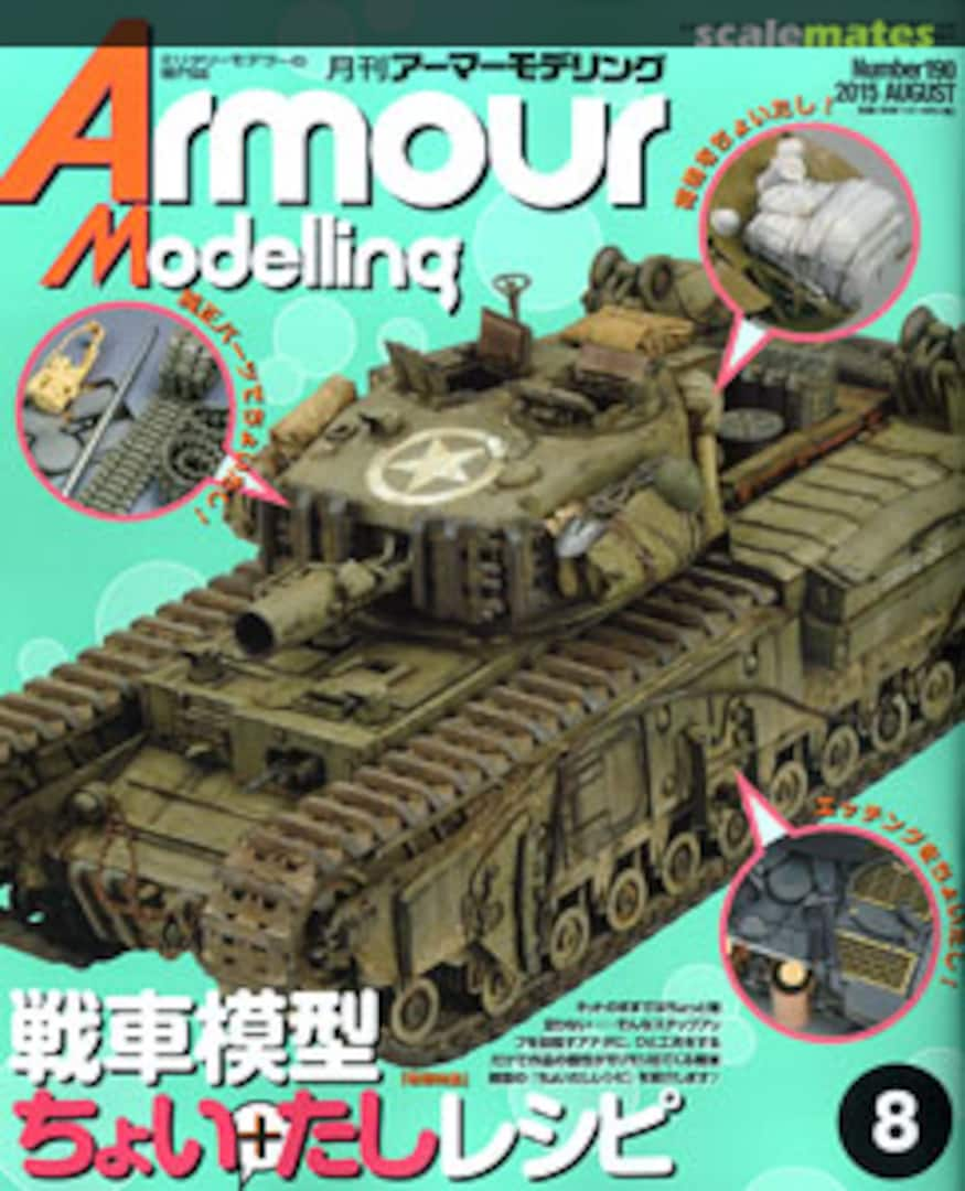 Armour Modelling