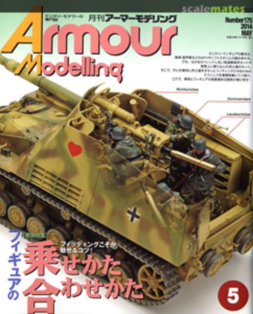 Armour Modelling