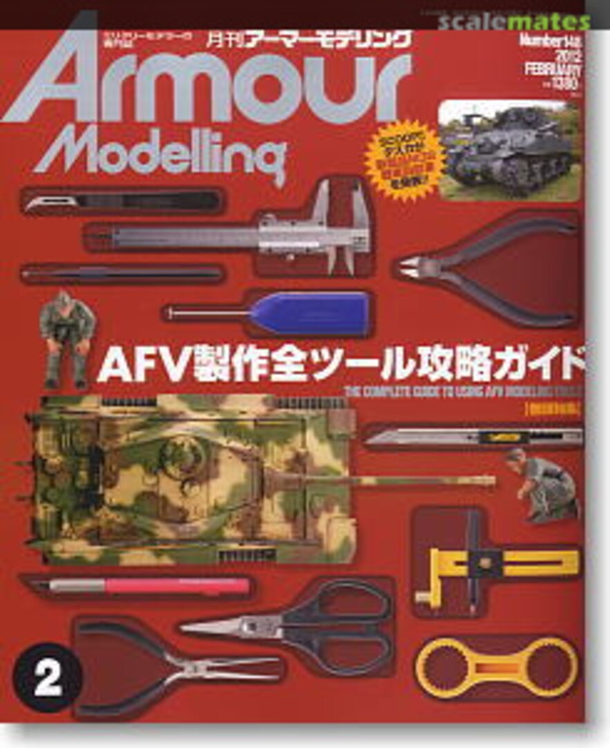 Armour Modelling