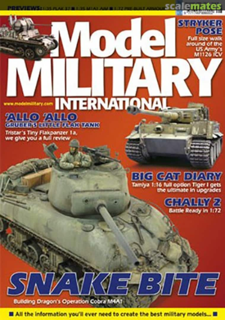 Model Military International